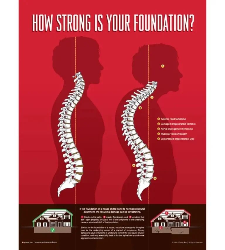 structural shift eden prairie